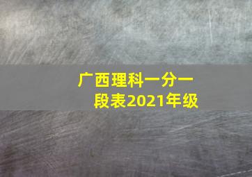 广西理科一分一段表2021年级