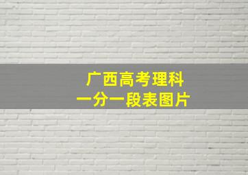 广西高考理科一分一段表图片