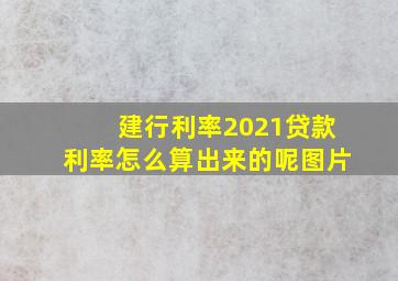 建行利率2021贷款利率怎么算出来的呢图片