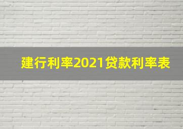 建行利率2021贷款利率表