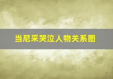 当尼采哭泣人物关系图