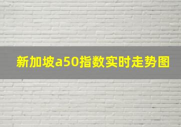 新加坡a50指数实时走势图