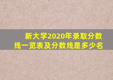 新大学2020年录取分数线一览表及分数线是多少名