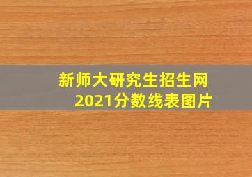 新师大研究生招生网2021分数线表图片