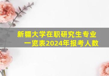 新疆大学在职研究生专业一览表2024年报考人数