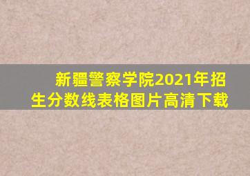 新疆警察学院2021年招生分数线表格图片高清下载