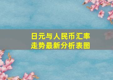 日元与人民币汇率走势最新分析表图