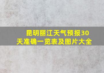 昆明丽江天气预报30天准确一览表及图片大全