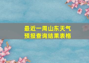 最近一周山东天气预报查询结果表格