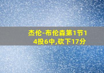 杰伦-布伦森第1节14投6中,砍下17分