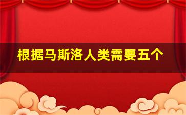 根据马斯洛人类需要五个