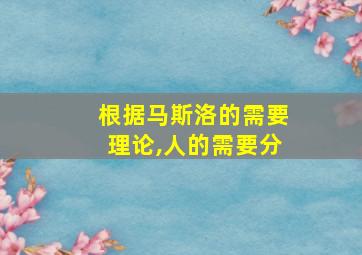 根据马斯洛的需要理论,人的需要分