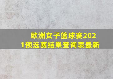 欧洲女子篮球赛2021预选赛结果查询表最新