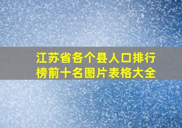 江苏省各个县人口排行榜前十名图片表格大全