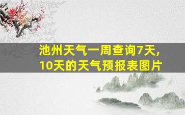 池州天气一周查询7天,10天的天气预报表图片