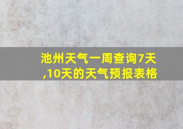 池州天气一周查询7天,10天的天气预报表格