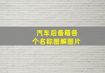 汽车后备箱各个名称图解图片