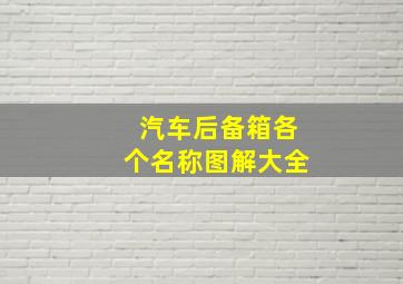 汽车后备箱各个名称图解大全