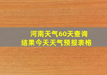 河南天气60天查询结果今天天气预报表格