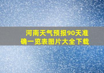 河南天气预报90天准确一览表图片大全下载