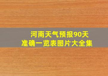 河南天气预报90天准确一览表图片大全集