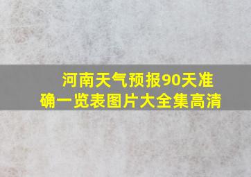 河南天气预报90天准确一览表图片大全集高清