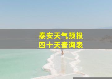 泰安天气预报四十天查询表