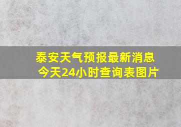 泰安天气预报最新消息今天24小时查询表图片