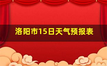 洛阳市15日天气预报表