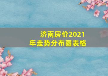 济南房价2021年走势分布图表格