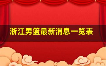 浙江男篮最新消息一览表