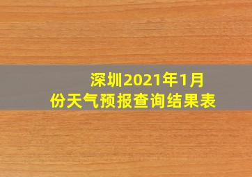 深圳2021年1月份天气预报查询结果表