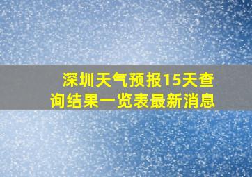 深圳天气预报15天查询结果一览表最新消息