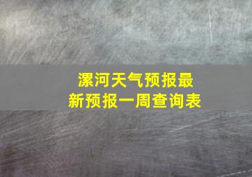 漯河天气预报最新预报一周查询表