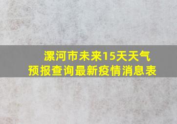 漯河市未来15天天气预报查询最新疫情消息表