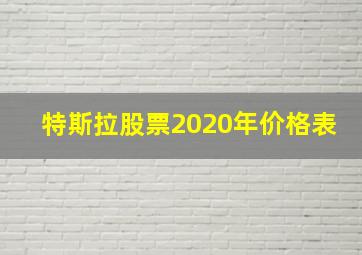 特斯拉股票2020年价格表