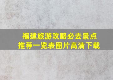 福建旅游攻略必去景点推荐一览表图片高清下载