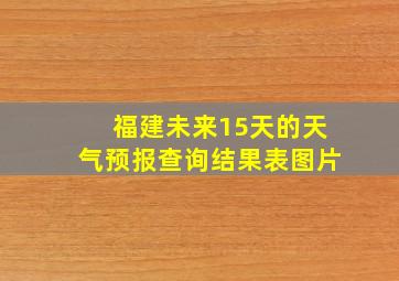 福建未来15天的天气预报查询结果表图片