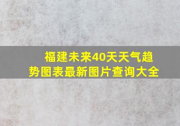 福建未来40天天气趋势图表最新图片查询大全