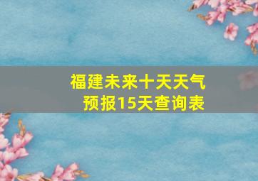 福建未来十天天气预报15天查询表