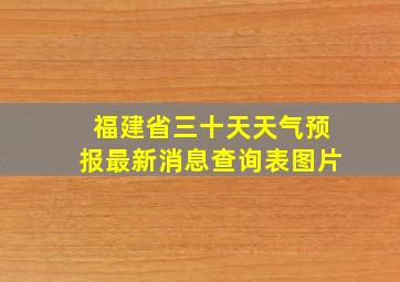 福建省三十天天气预报最新消息查询表图片