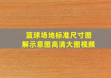 篮球场地标准尺寸图解示意图高清大图视频