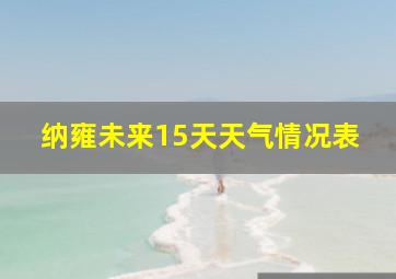 纳雍未来15天天气情况表