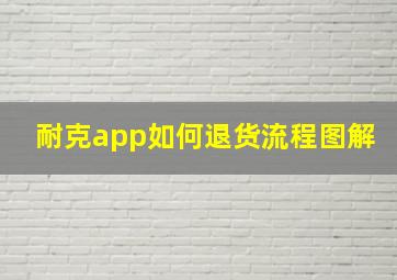 耐克app如何退货流程图解