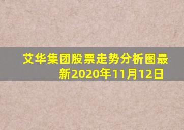 艾华集团股票走势分析图最新2020年11月12日