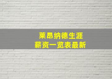 莱昂纳德生涯薪资一览表最新