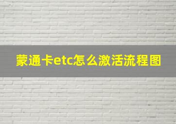 蒙通卡etc怎么激活流程图