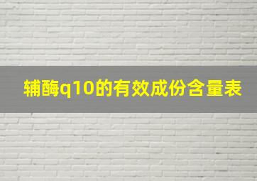 辅酶q10的有效成份含量表