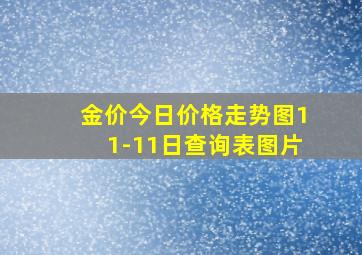 金价今日价格走势图11-11日查询表图片