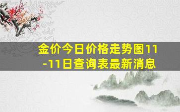 金价今日价格走势图11-11日查询表最新消息